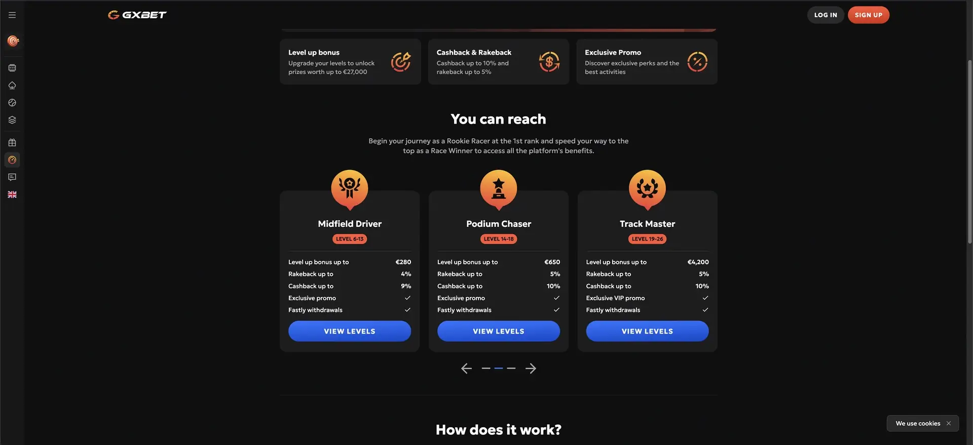 GXBET loyalty levels