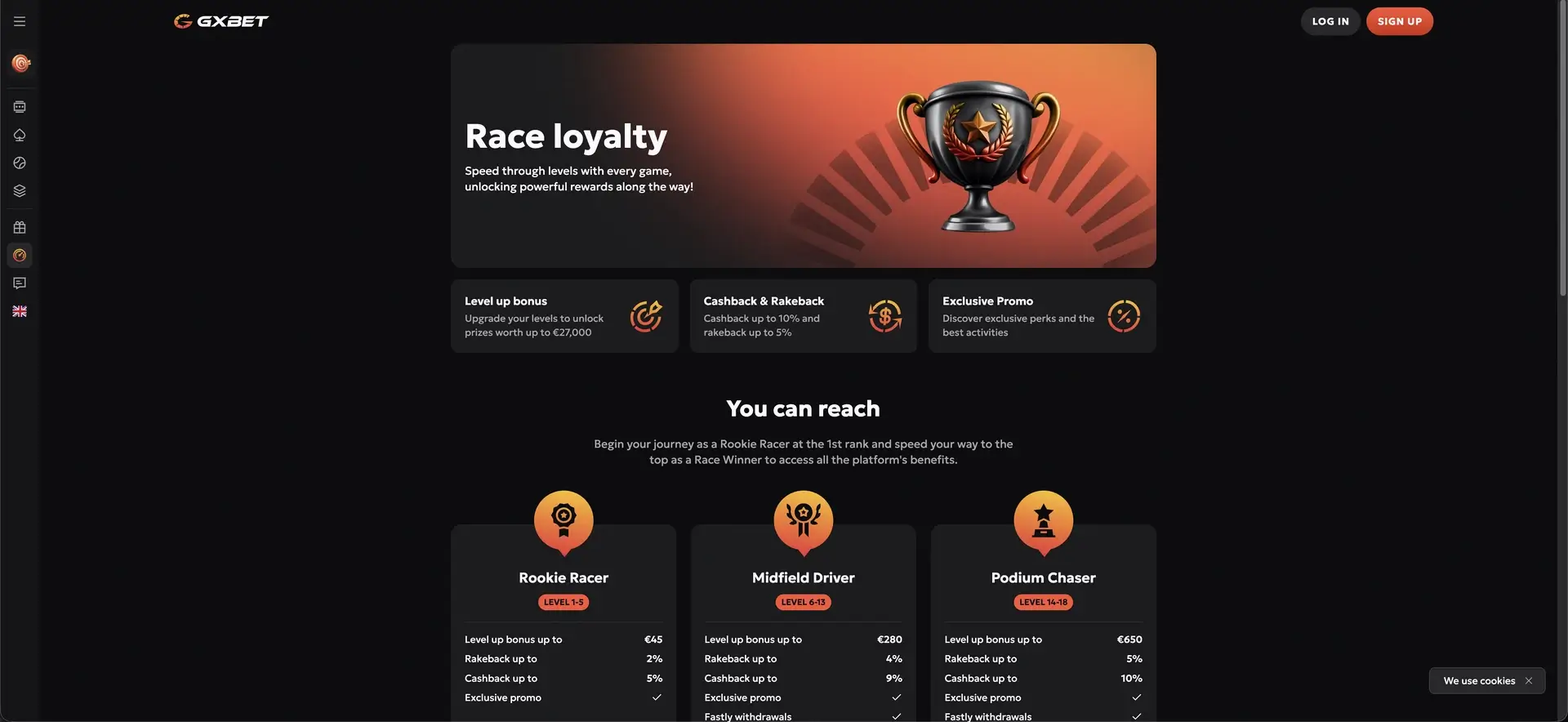GXBET Race loyalty overview